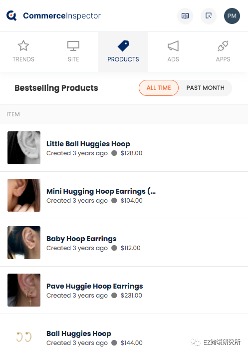 跨境工具篇:如何系统性分析Shopify竞争对手?